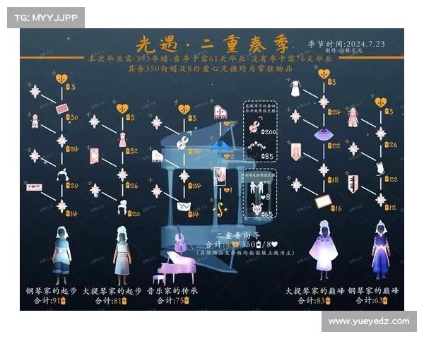 光遇书虫先祖任务与位置全解析 带你深入探索每个细节与挑战 光遇书虫先祖任务与位置全解析 带你深入探索每个细节与挑战