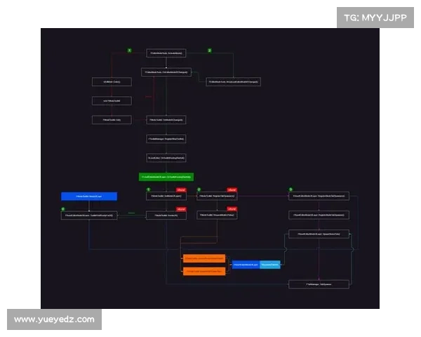 打造专属英雄联盟3D地图探索指南助你深入了解每个细节与战术布局 打造专属英雄联盟3D地图探索指南助你深入了解每个细节与战术布局