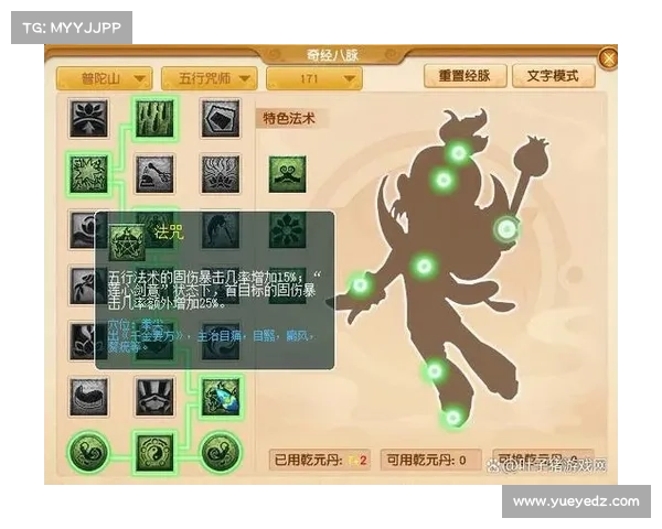 梦幻西游中提升角色能力的高效方法与策略指南