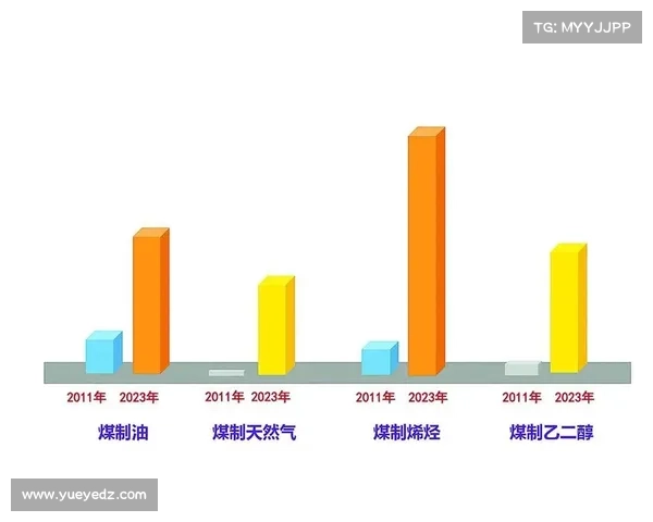 中国足球冲击亚洲一流的关键因素及其发展路径分析 中国足球冲击亚洲一流的关键因素及其发展路径分析