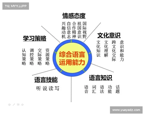 以巴舒亚伊的语言背景分析及其语言选择的判断标准