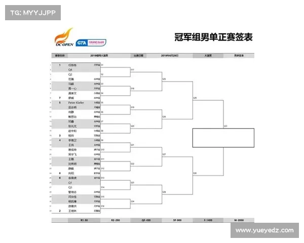 2025年澳洲杯完整赛事时间表与赛程安排详解