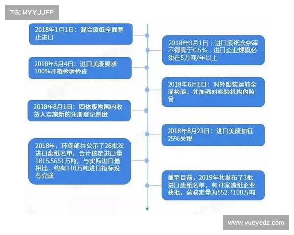 全面深度解析欧国联赛五大核心要素的关键趋势与实用观察指南全景 全面深度解析欧国联赛五大核心要素的关键趋势与实用观察指南全景